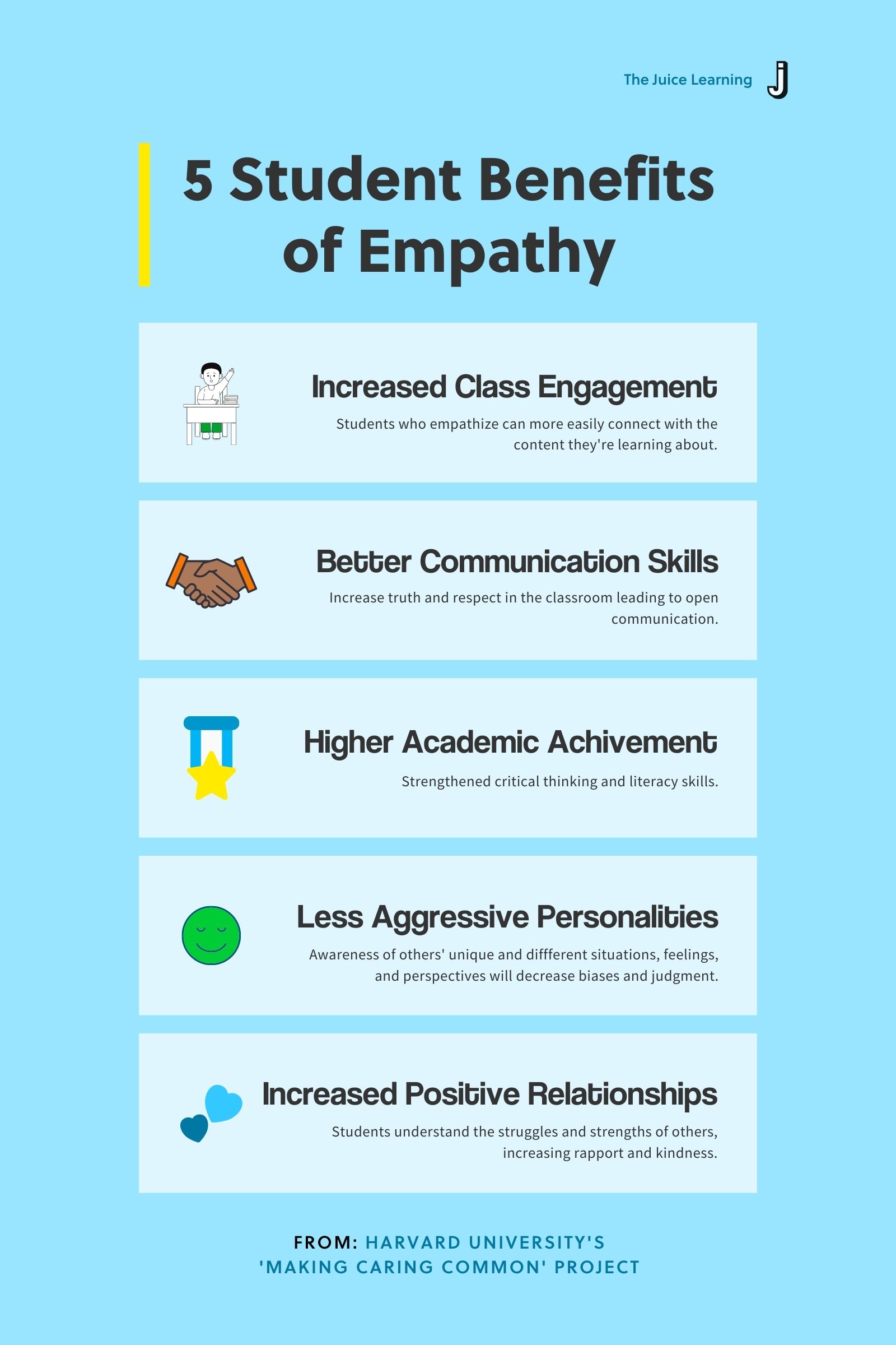 Empathy - Benefits, How To Become Empathetic