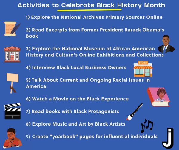 Black History Month Resource Guide - National African American