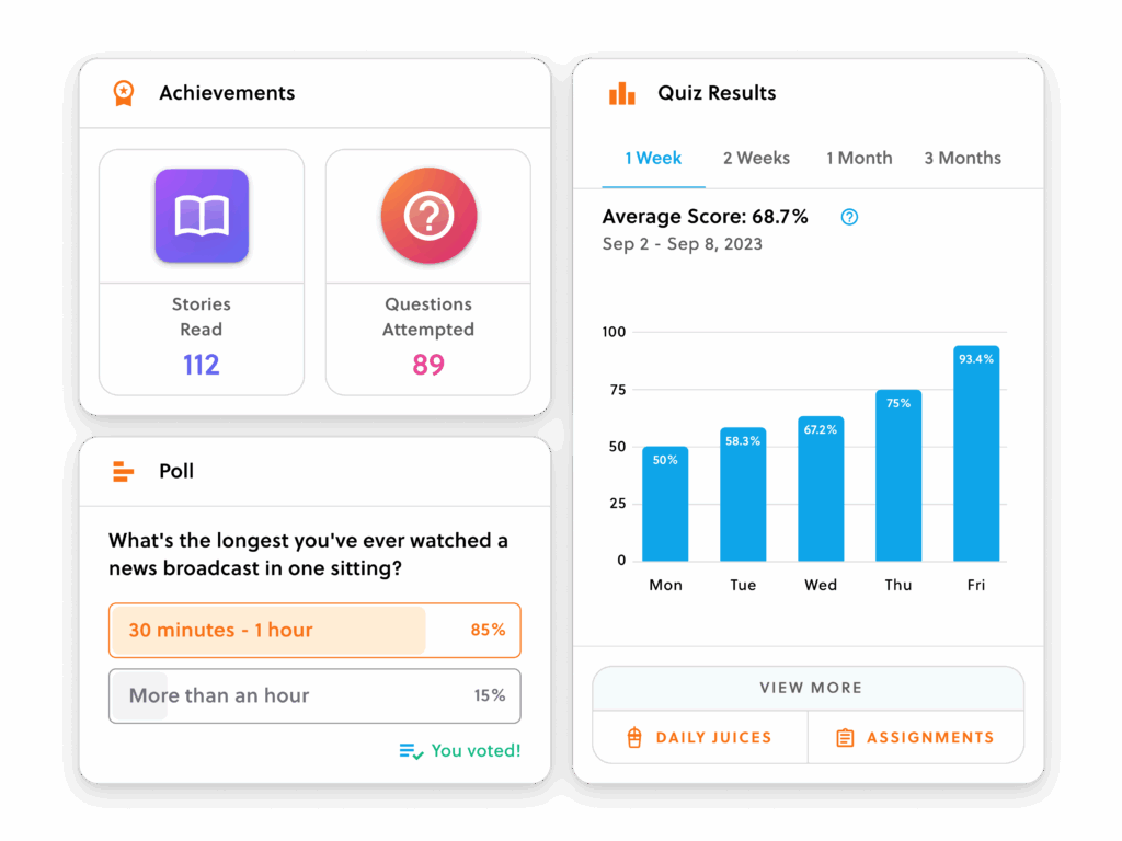 student dashboard on The Juice