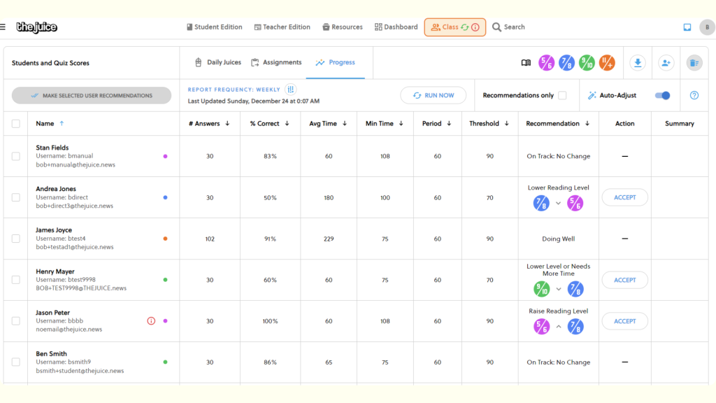 Image of the progress report in the juice platform