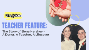 Blog featured images