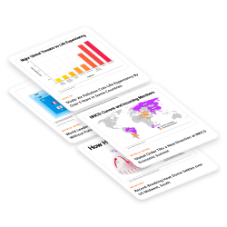 Infographics in The Juice