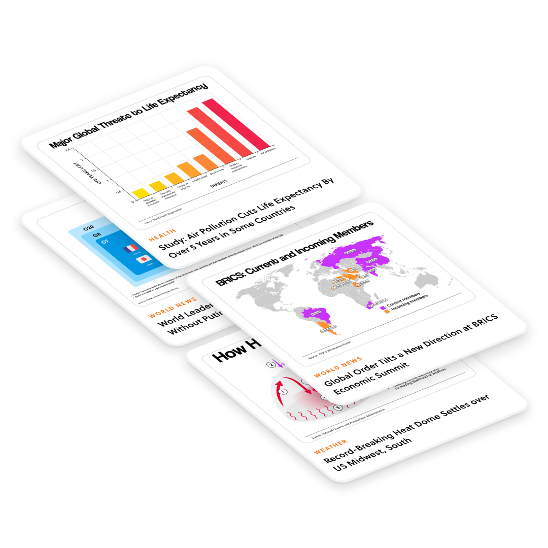 Infographics in The Juice